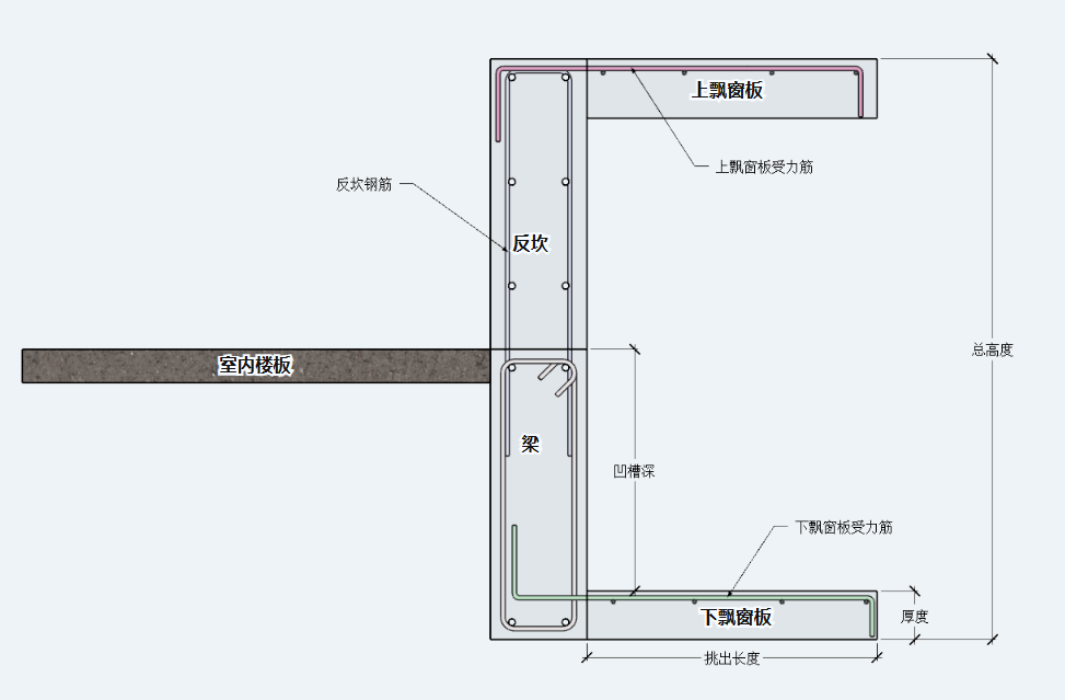 飘窗拆改构造图